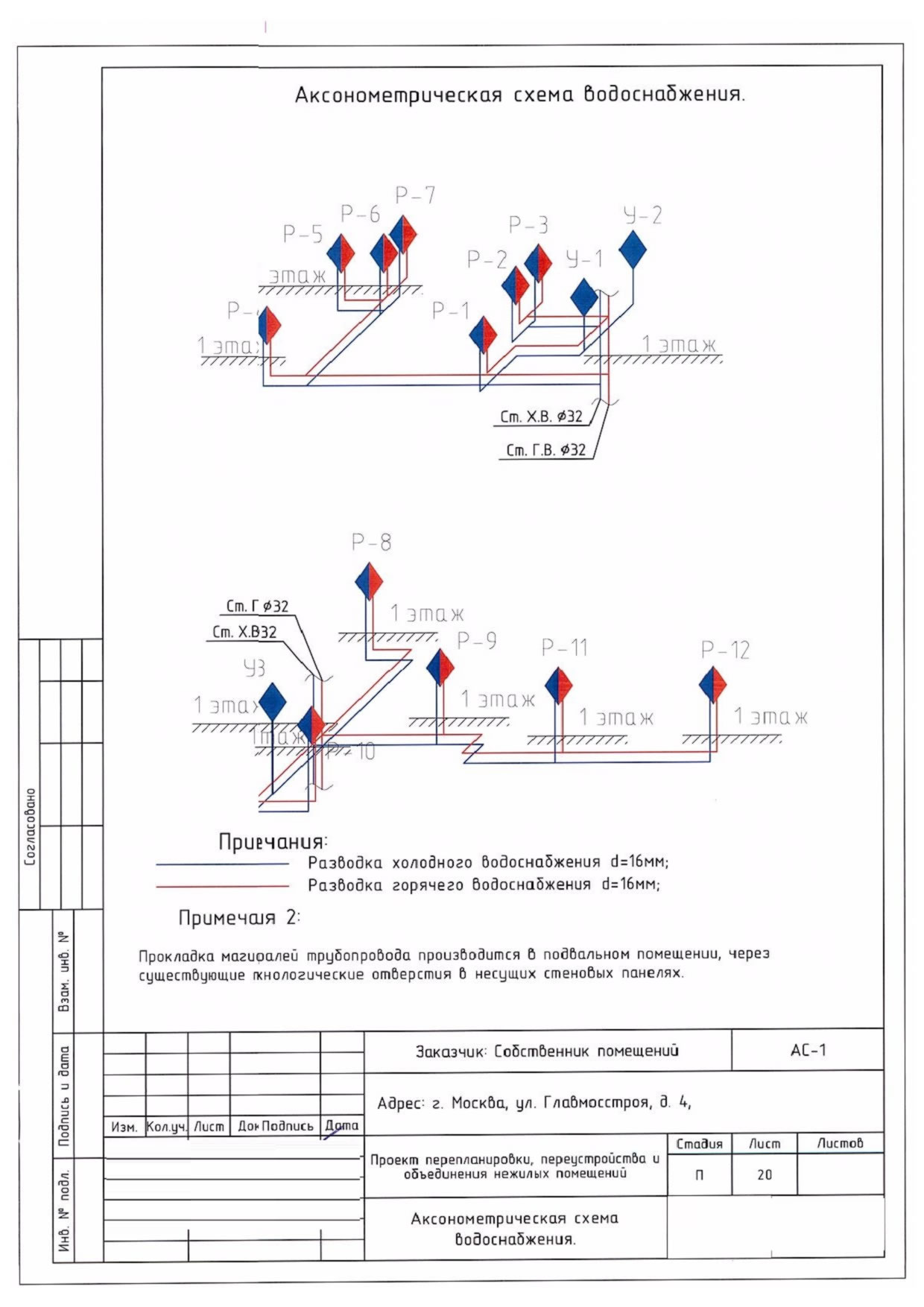 Аксонометрическая схема водоснабжения